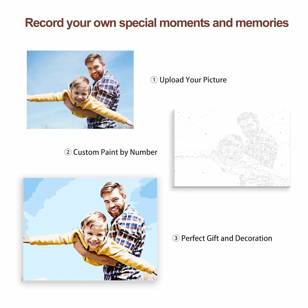 Custom Paint By Number Kit, Turn your photos into wall art, Surprise gift for boyfriend or girlfriend