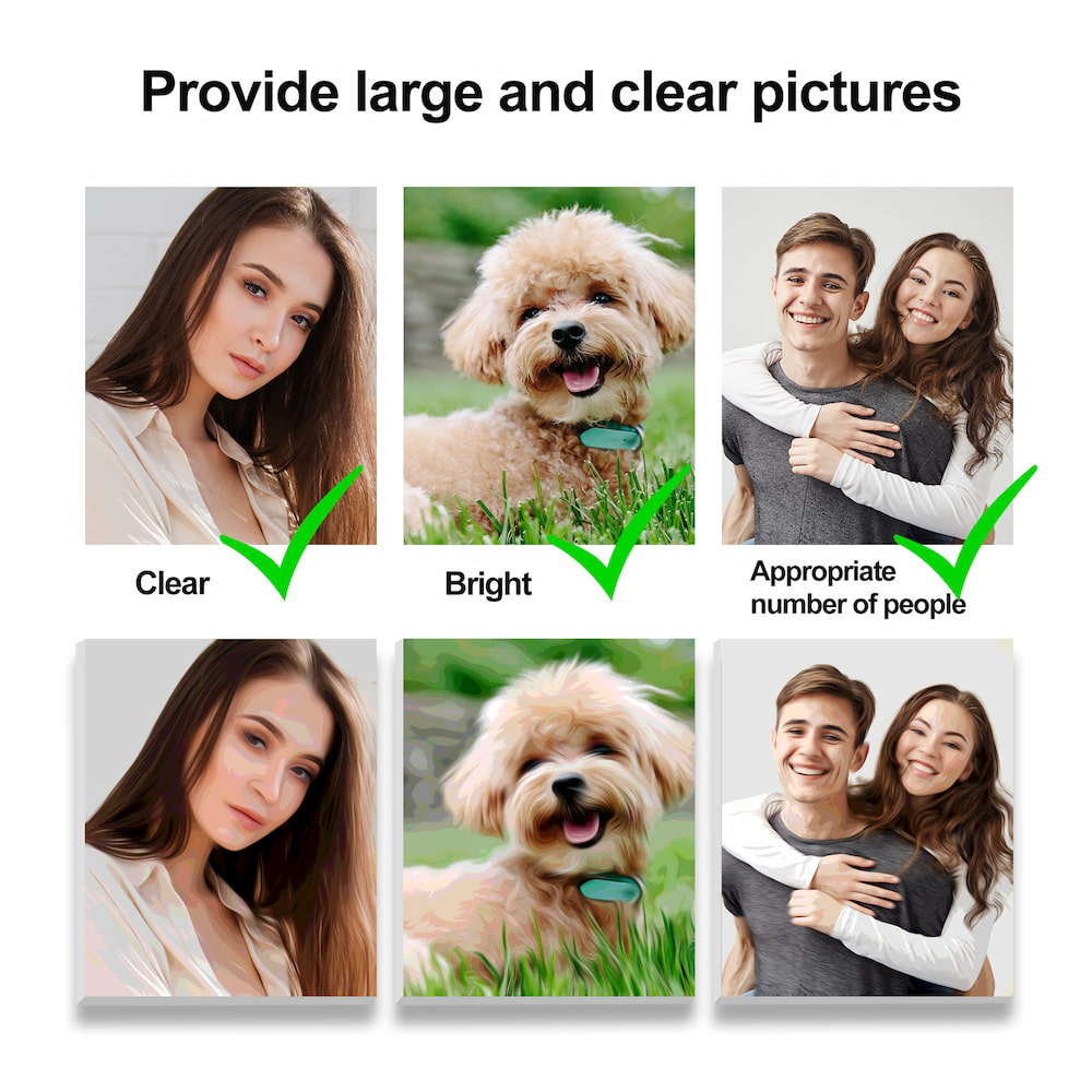 Custom Paint By Number Kit, Turn your photos into wall art, Surprise gift for boyfriend or girlfriend